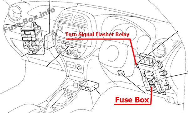2008 toyota rav4 cigarette lighter fuse location not working Fuse box location - RAV4